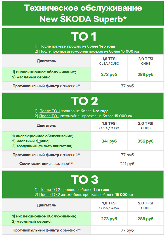 Регламент то шкода фабия