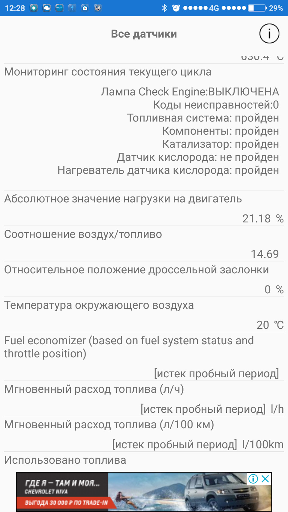 Фото в бортжурнале Hyundai Elantra (4G)