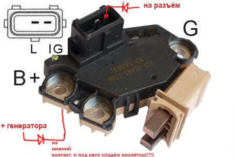 Купить Щетки Генератора Бмв Е39