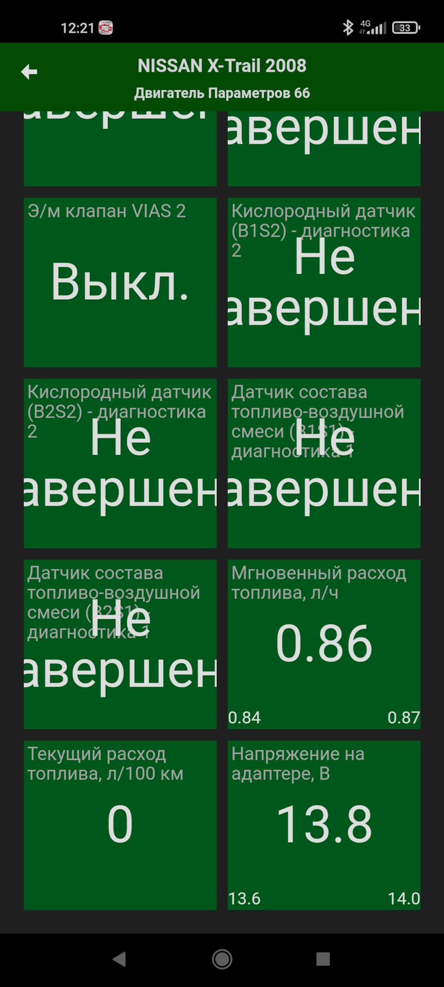 Мгновенный расход — Nissan X-Trail II (t31)