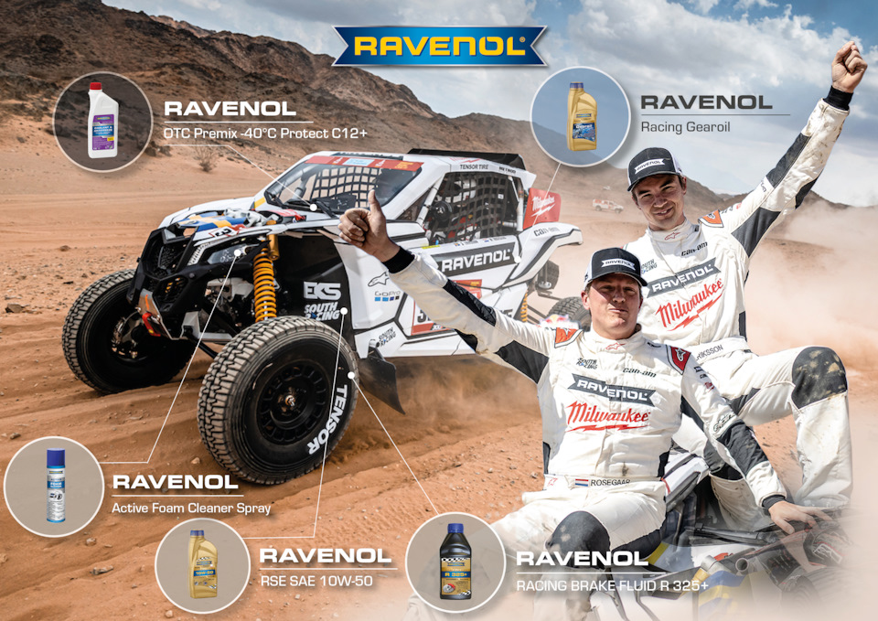 RAVENOL Active Foam Cleaner Spray