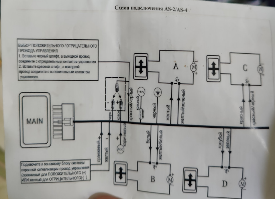 Установка доводчика стекол — Lada Ларгус, 1,6 л, 2015 года | аксессуары ...