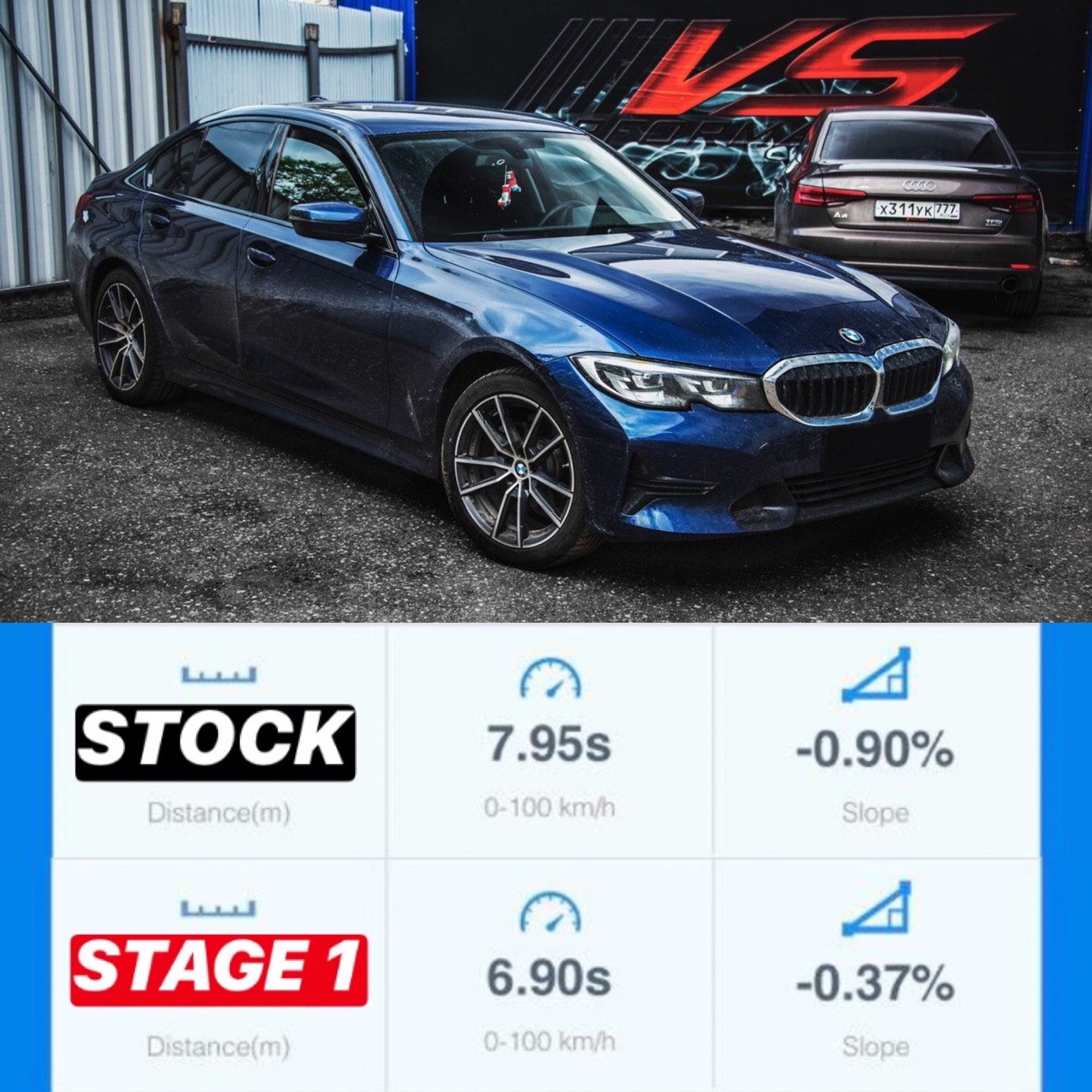 Bmw 318d g20 чип