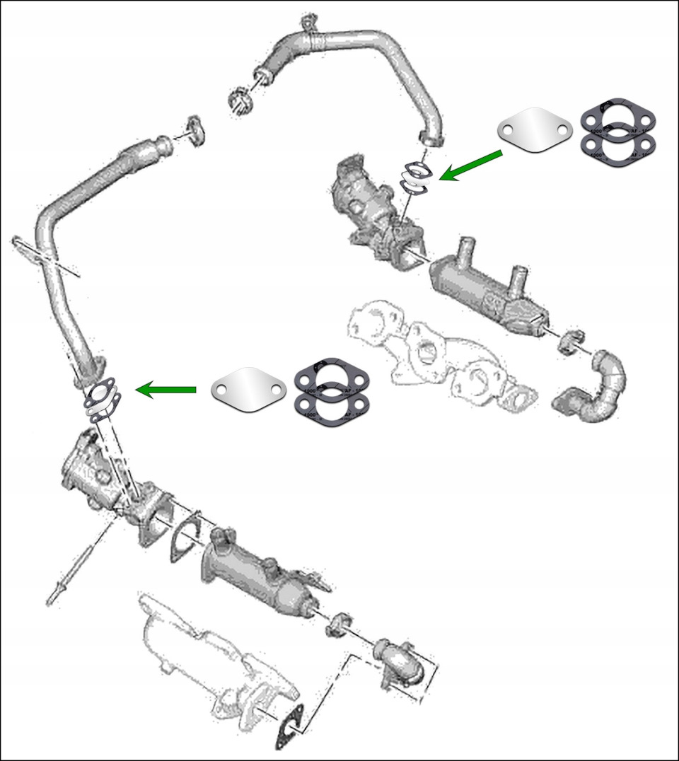 Уверен, тема заезженная — Citroen C5 (1G), 2 л, 2002 года | своими ...