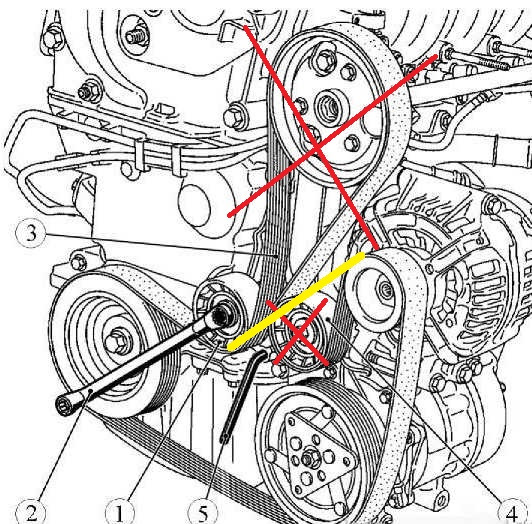 Схема приводного ремня рено логан без кондиционера