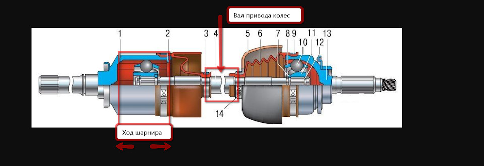 Как выбрать раздатку на ниву. FGAAAgG85uA 960. Как выбрать раздатку на ниву фото. Как выбрать раздатку на ниву-FGAAAgG85uA 960. картинка Как выбрать раздатку на ниву. картинка FGAAAgG85uA 960. Коллеги, добрый день. Кто в теме, подскажет!Тема следующая, планирую заменить на ниве передний и задний привод, а именно заменить передний редуктор с минимальными переделками. поставить передний редуктор от Toyota. Задний мост заменить полость, в сборе. Зачем мне это нужно? В последующем планирую ставить двигатель Toyota 3SGE или 3S FE, и тот и другой мотор на много мощнее ВАЗ, велик шанс что родные приводы не выдержат.В качестве альтернативы заднему мосту рассматриваю задний мост от Mazda Bongo Friendee 1998 года.