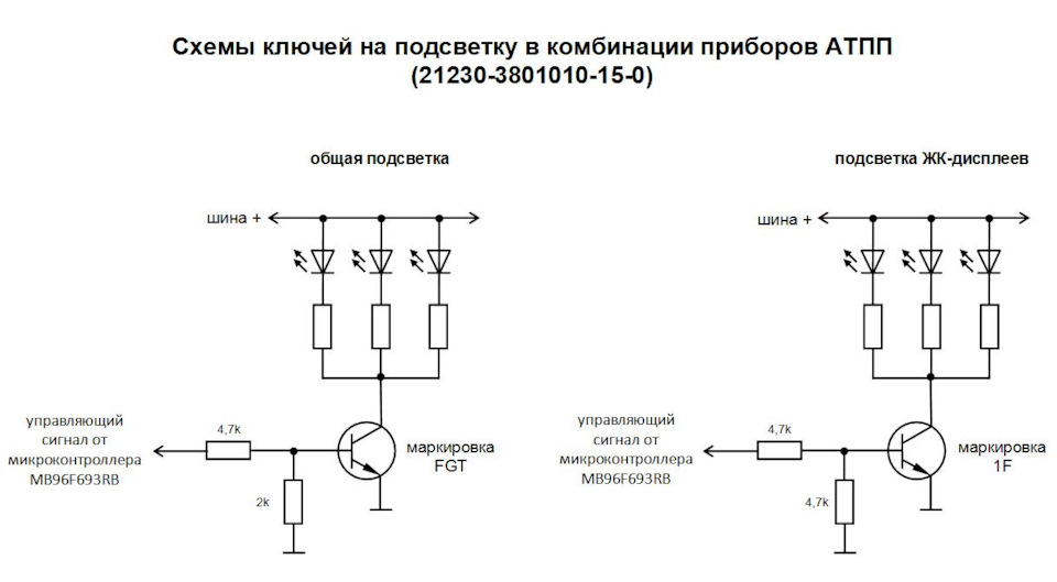 Атпп комбинации приборов нива пересвет