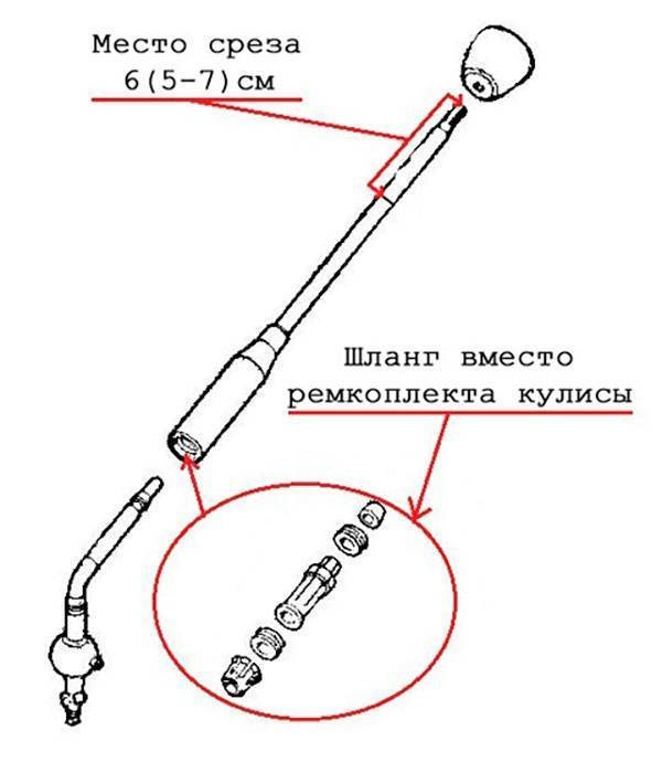 Ремкомплект кулисы ваз 2107 5 ступка как ставить