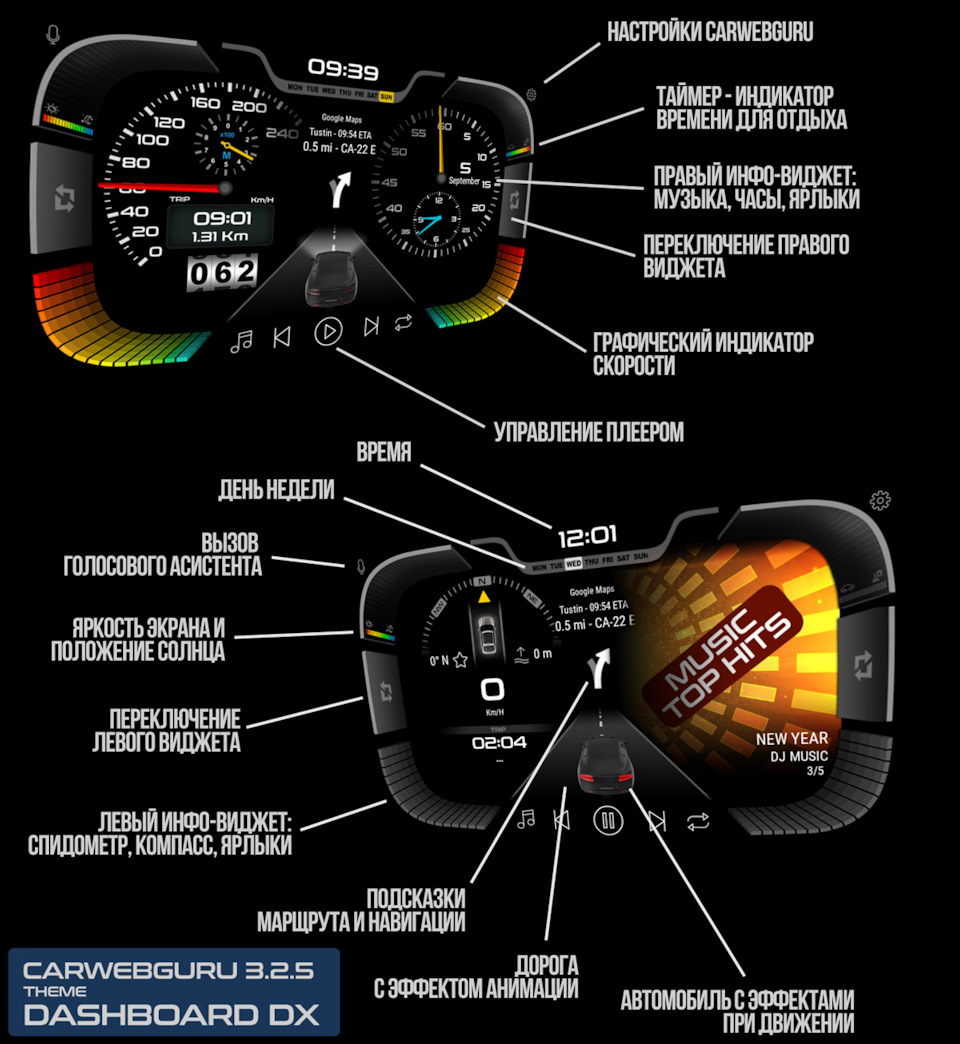 Новая топовая тема Dashboard DX для андроид магнитол — Community «CarWebGuru (автомобильный лаунчер для андроид)»