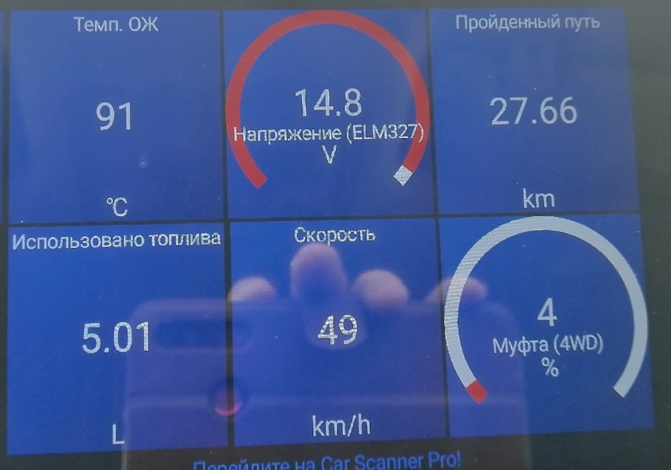 Рассчитать маршрут расход топлива на автомобиле. Рассчитать маршрут расход топлива на автомобиле