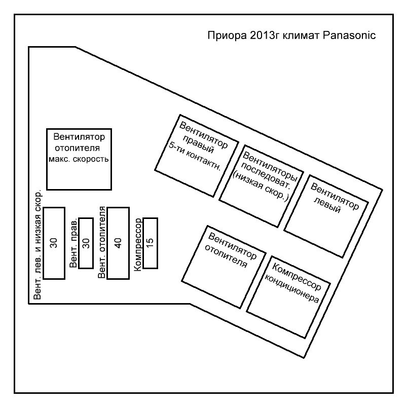 Предохранители приора с кондиционером расположение схема