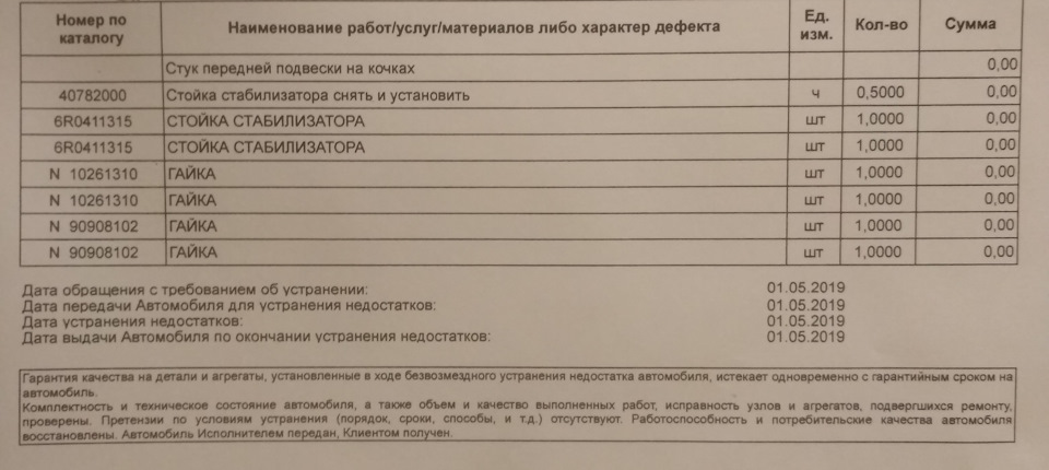 N90908102 ГАЙКА / MUTTER VAG | Запчасти на DRIVE2