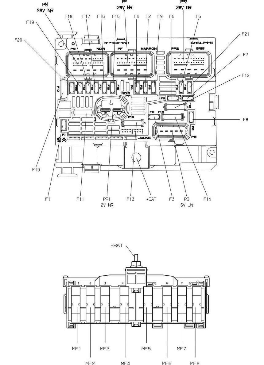 Блок предохранителей пежо 308 в моторном отсеке схема подключения
