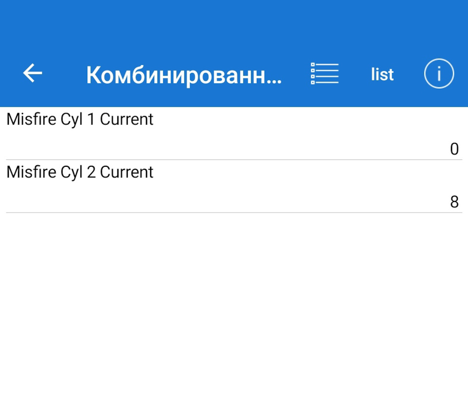 Пропуски зажигания. — Opel Antara, 2,4 л, 2012 года | поломка | DRIVE2