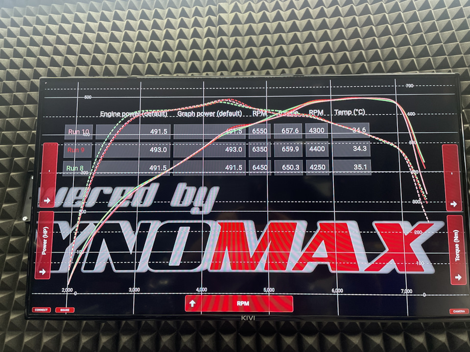 Фото в бортжурнале Audi RS3 (8VA)