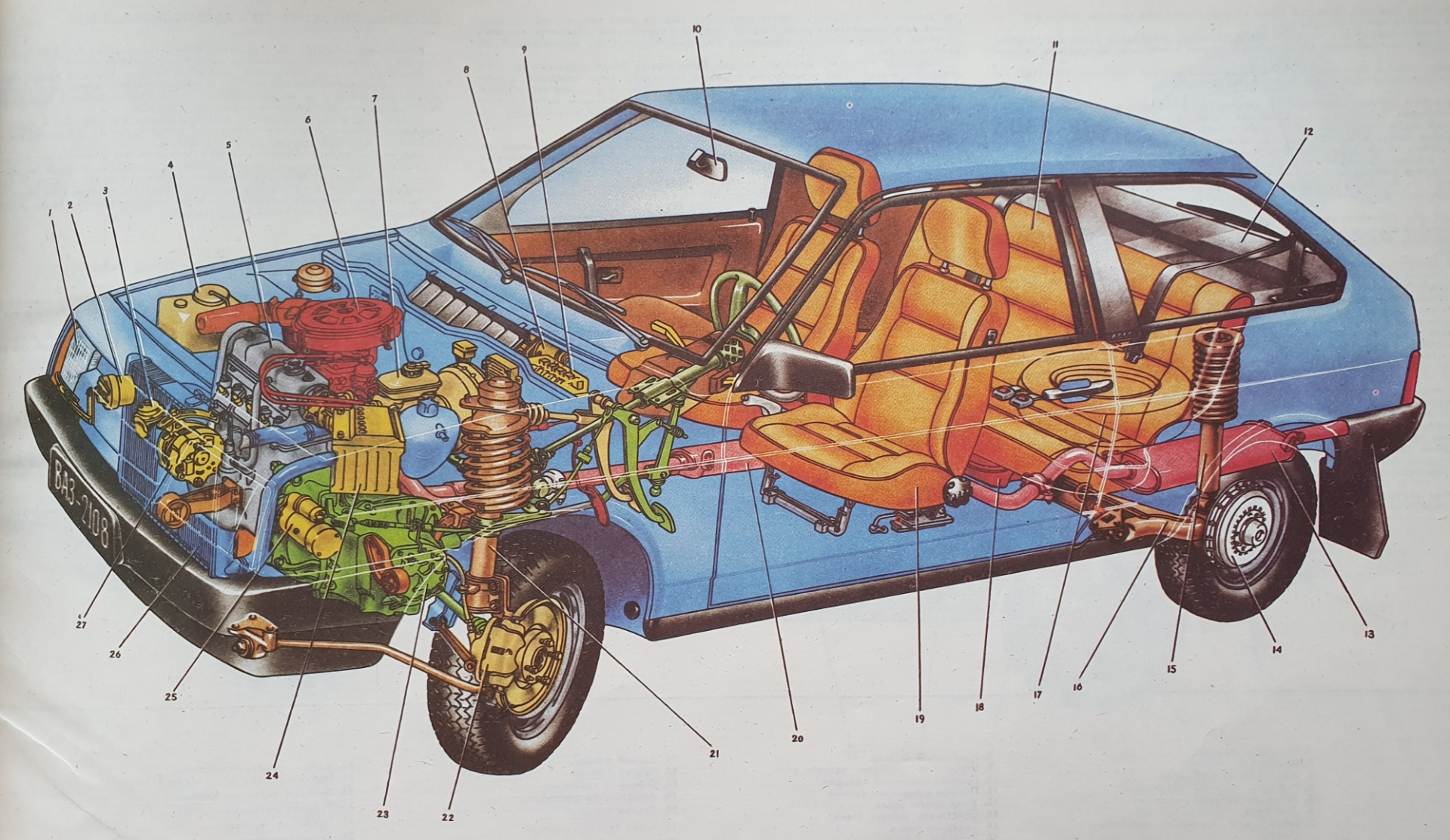 Карта ваз 2108. Компоновка автомобиля ВАЗ 2108. Шасси ВАЗ 2108. ВАЗ 2108 Порше. Конструкция автомобиля ВАЗ 2108.