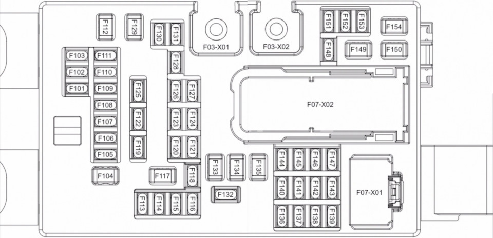 Схема хавалы. Блок предохранителей Хавал ф7. Блок предохранителей Haval h6. Блок предохранителей Хавал Дарго. Блок предохранителей Haval Jolion.