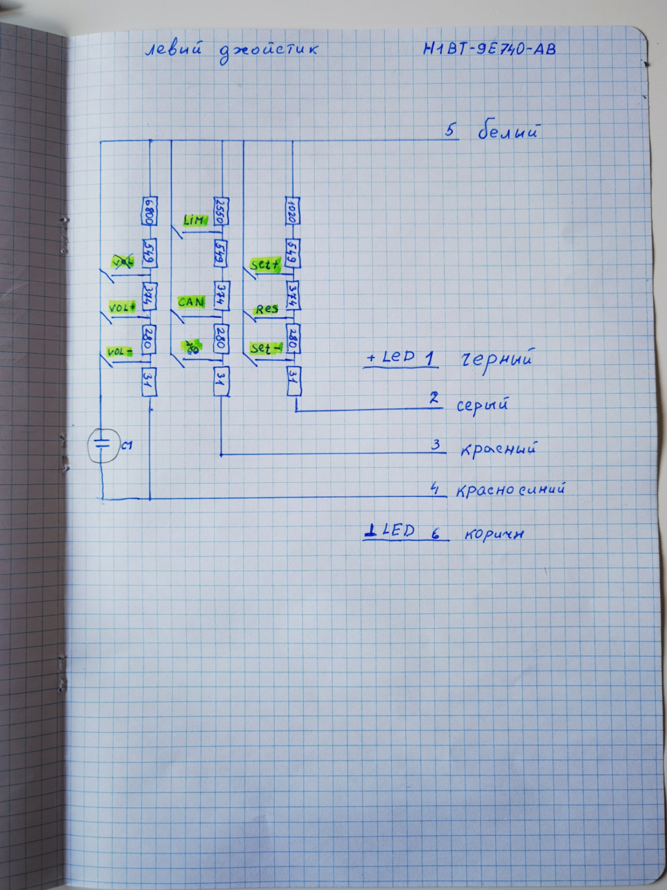 Фото в бортжурнале Ford Transit (8G)