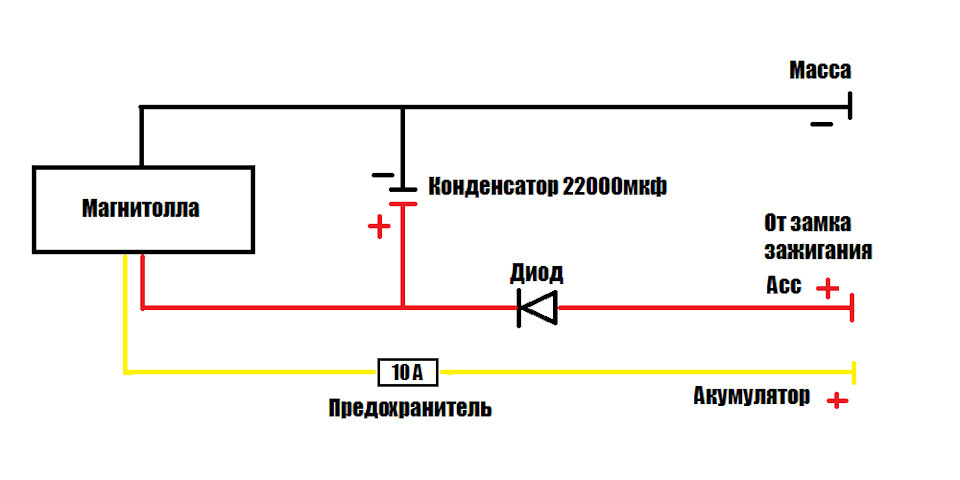 Как подключить магнитолу через конденсатор Teyes CC3 ASX 6/128, Подключение - Mitsubishi ASX, 1,8 л, 2012 года автозвук DRI