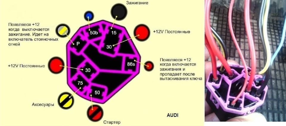 Фото в бортжурнале Audi 100 (C4)