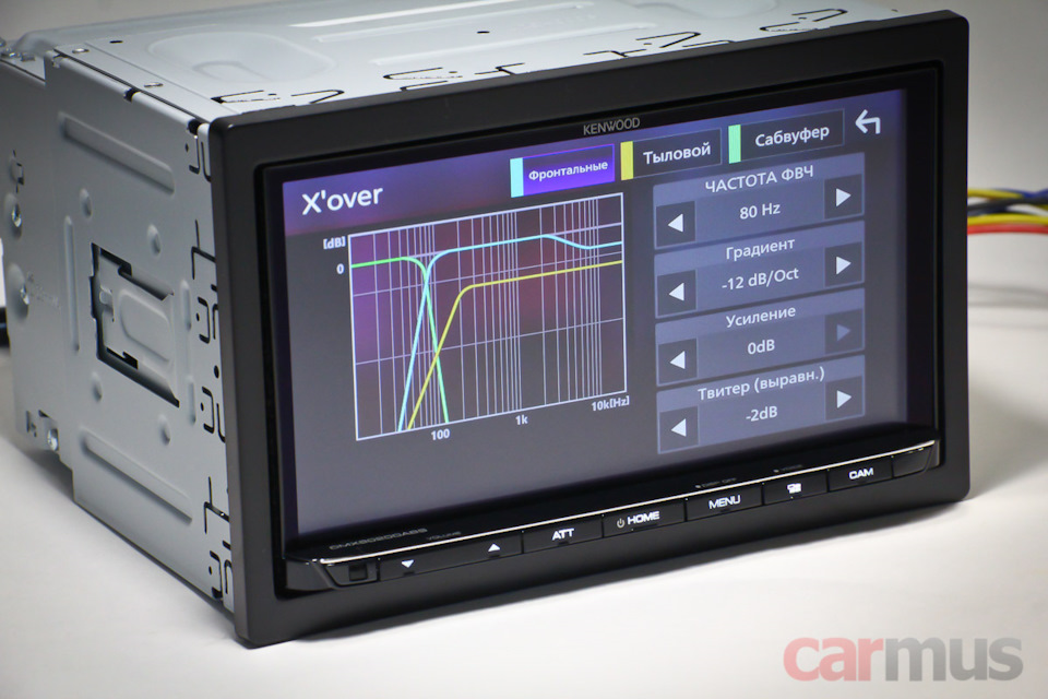 unresponsive device kenwood что делать. Смотреть фото unresponsive device kenwood что делать. Смотреть картинку unresponsive device kenwood что делать. Картинка про unresponsive device kenwood что делать. Фото unresponsive device kenwood что делать
