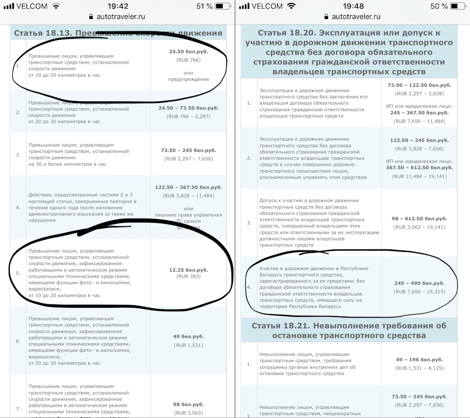 Гродно — Брест — Минск, осень 2018 (часть 3). Итоги. — Toyota Harrier (1G),  2,4 л, 2001 года | путешествие | DRIVE2