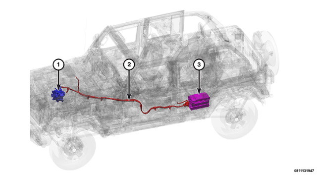 wrangler 2.0 etorque