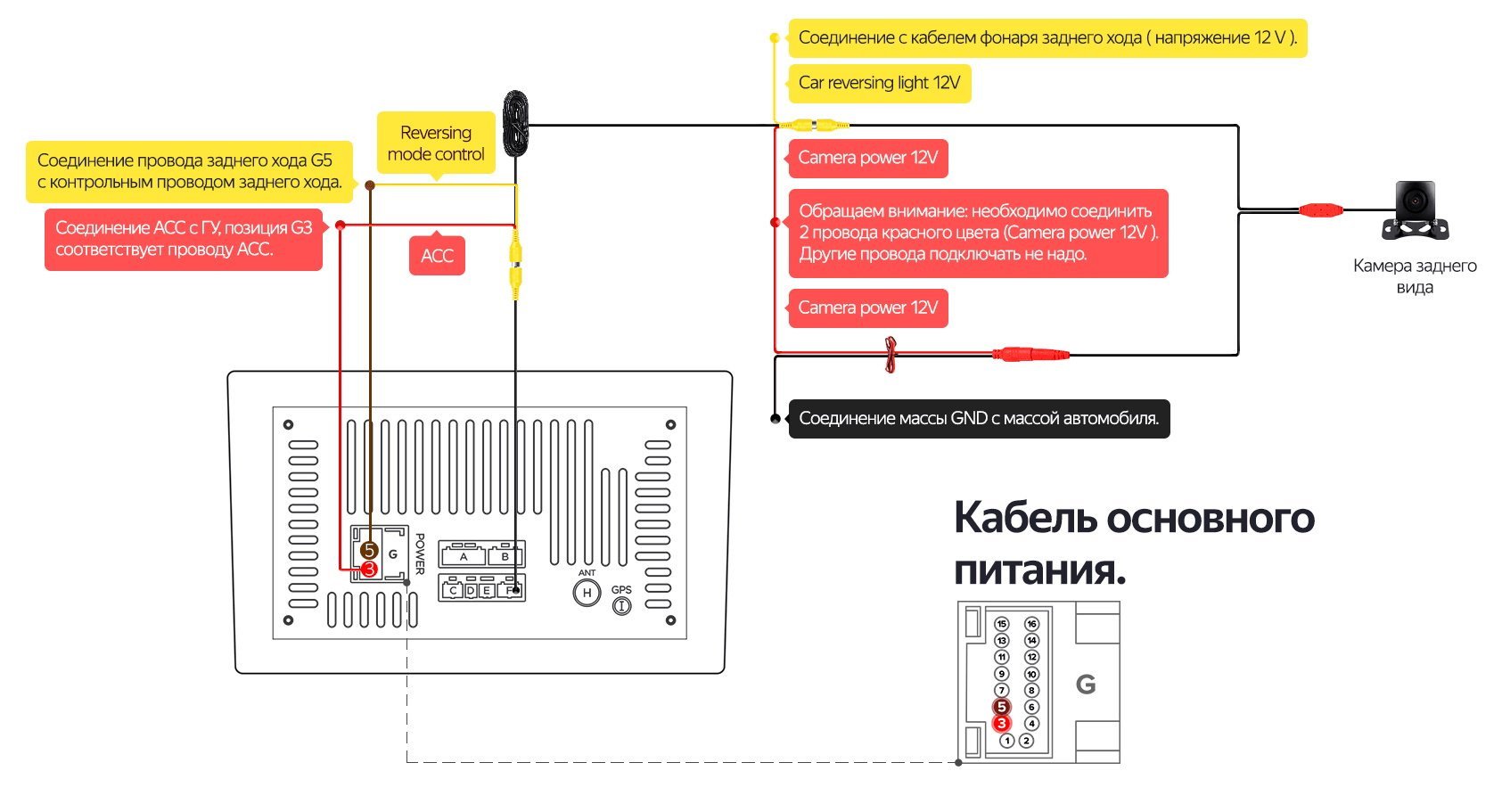 Teyes подключение камеры заднего вида