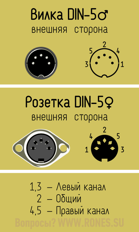 Распиновка 5