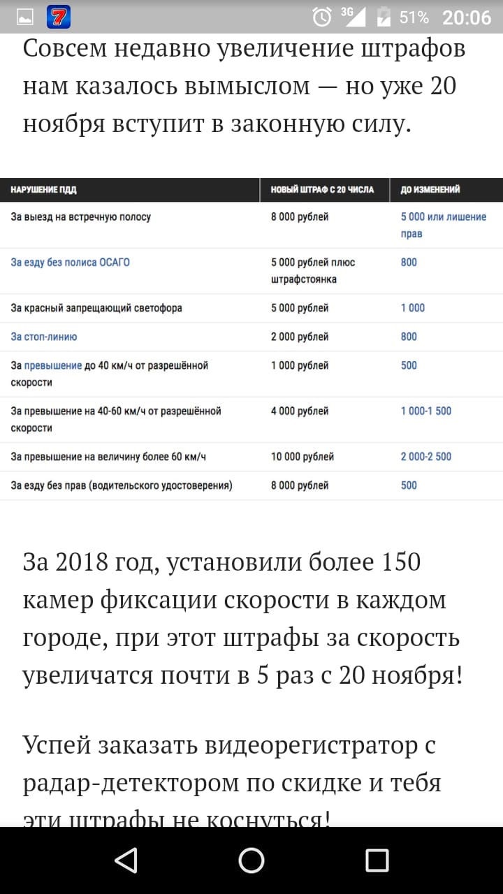 Штрафы повысились. Повышение штрафов. Новые штрафы. Рост штрафы. Новые штрафы с 20 ноября.