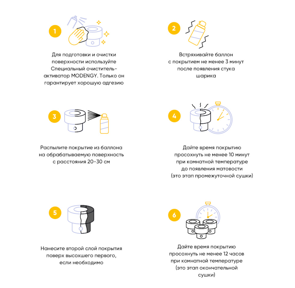 FSAAAgKJX A 960 Напыление на поршнях как называется