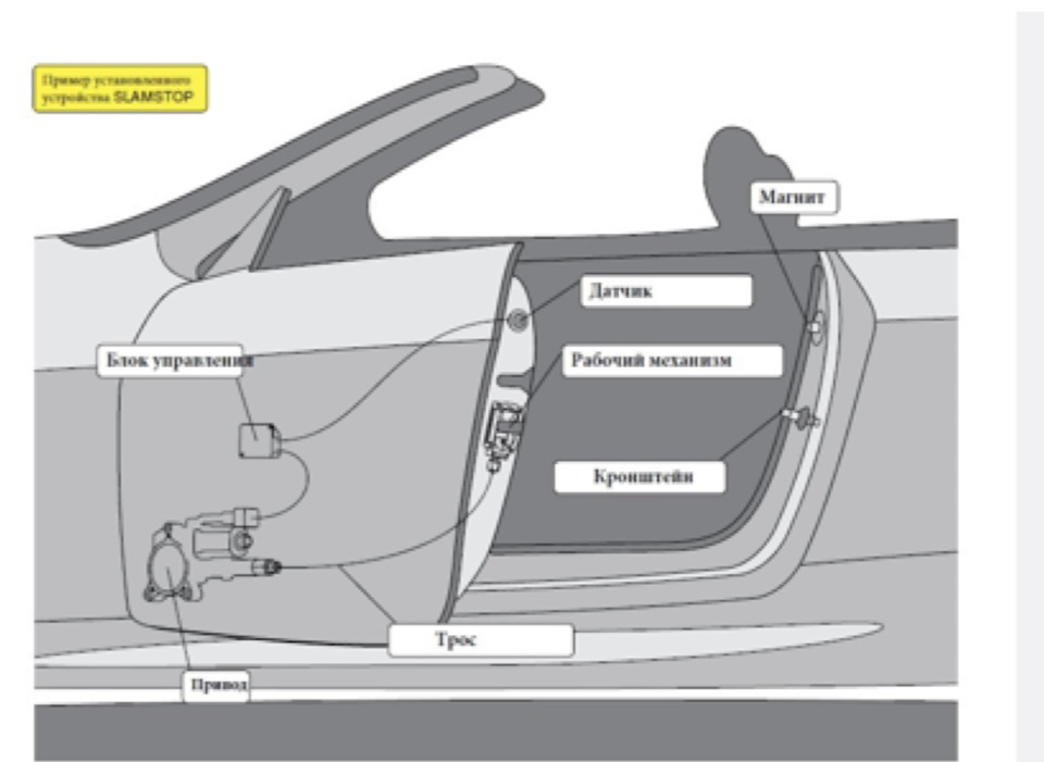 Фото в бортжурнале Great Wall Hover
