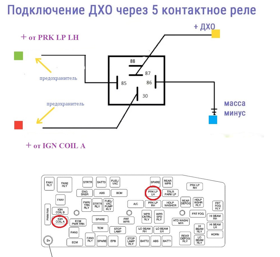 Схема подключения дхо в поворотники 2 в 1