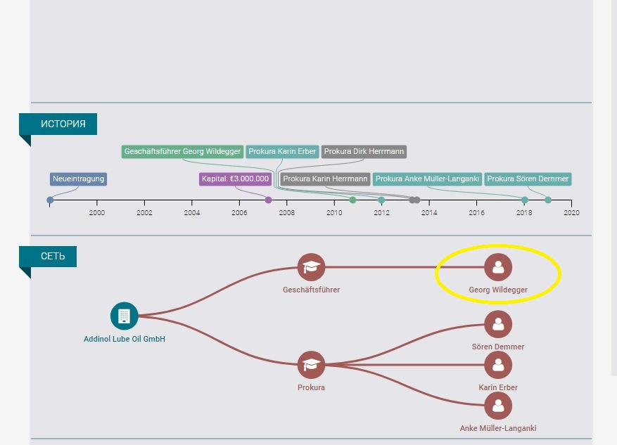 Addinol каталог подбор масла по автомобилю. Смотреть фото Addinol каталог подбор масла по автомобилю. Смотреть картинку Addinol каталог подбор масла по автомобилю. Картинка про Addinol каталог подбор масла по автомобилю. Фото Addinol каталог подбор масла по автомобилю Addinol каталог подбор масла по автомобилю. Смотреть фото Addinol каталог подбор масла по автомобилю. Смотреть картинку Addinol каталог подбор масла по автомобилю. Картинка про Addinol каталог подбор масла по автомобилю. Фото Addinol каталог подбор масла по автомобилю