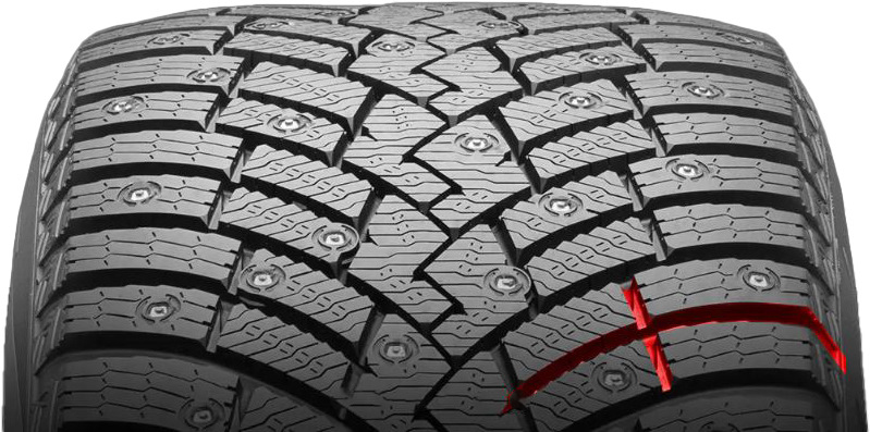 Разнонаправленные каналы протектора Оптимизация баланса и стабильности для тяги и торможения — KIA Carnival (4G)