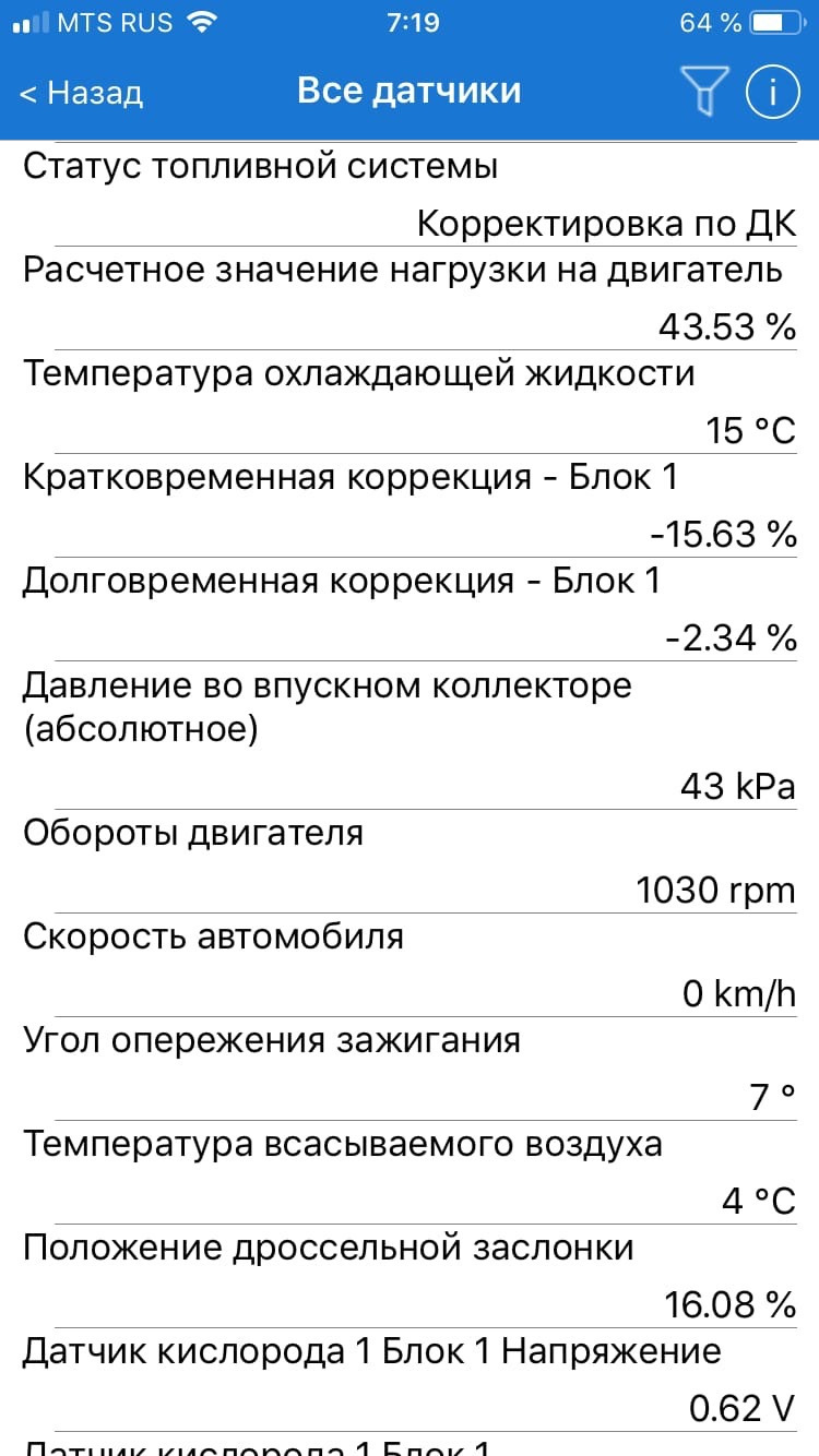 При длительном прогреве и езде пропадает тяга на оборотах от 2000 до 3500.  — Chevrolet Cruze (1G), 1,8 л, 2011 года | запчасти | DRIVE2