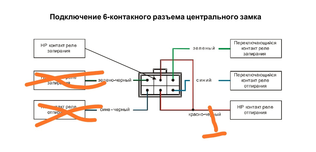 Подключение старлайн б9 к рено логан 1 Установка сиги старлайн б9 - Renault Logan (1G), 1,4 л, 2009 года электроника DR