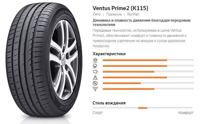 Резина hankook ventus prime 2 характеристики