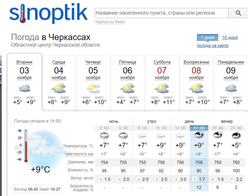 Погода в снежном на 10 донецкой. Погода в Запорожье на неделю. Погода в Харькове. Погода в Воронеже сегодня. Погода Сумы.