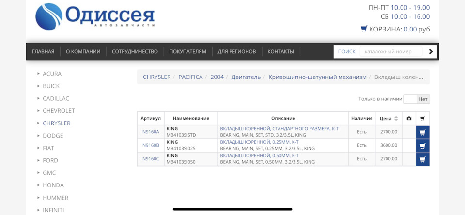 Фото в бортжурнале Chrysler Pacifica (1G). Запчасти на фото: MB4103SISTD