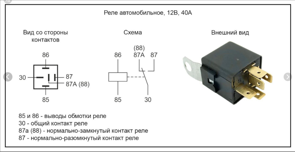 Фото в бортжурнале Land Rover Defender