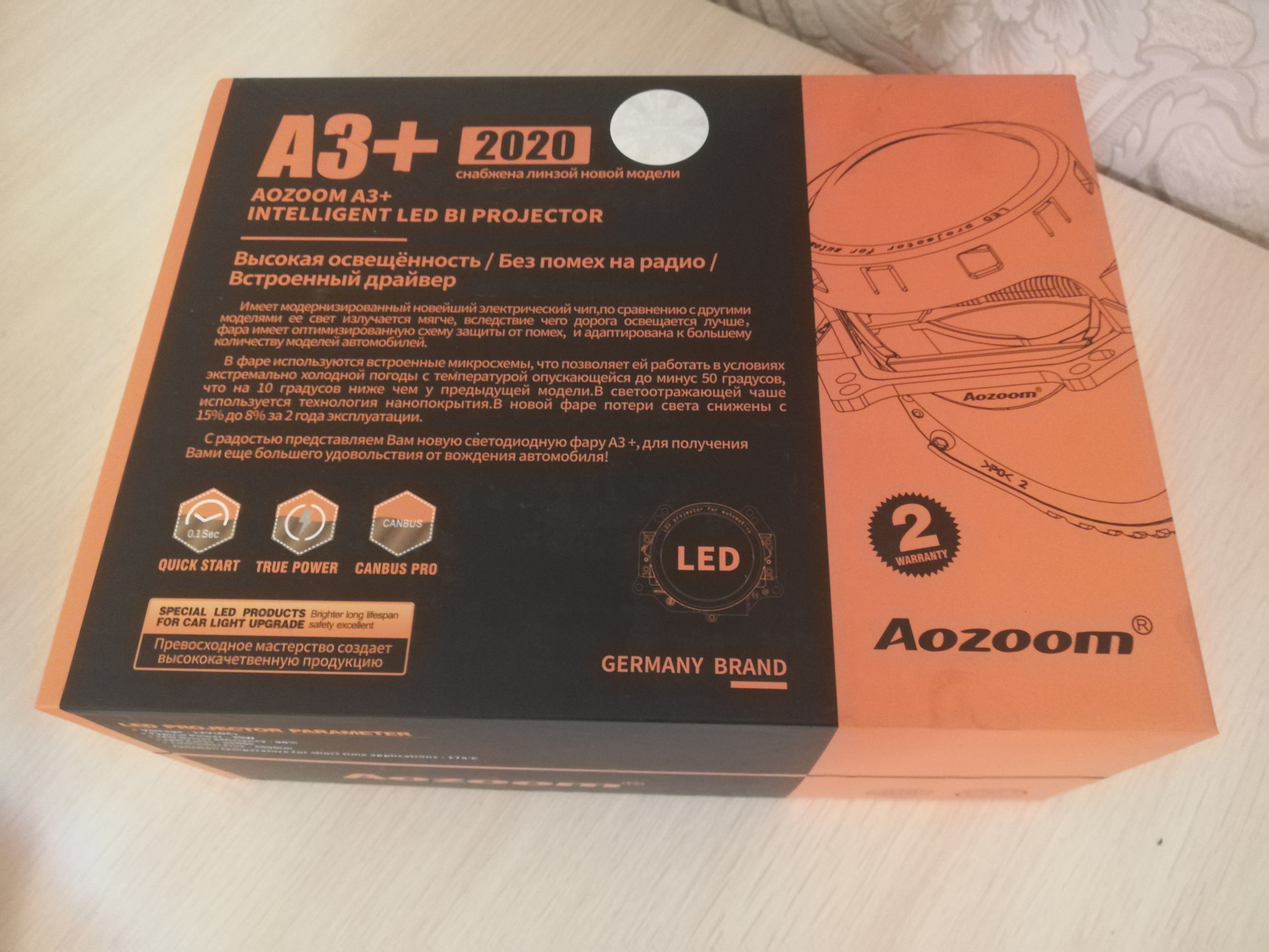 Aozoom 2024