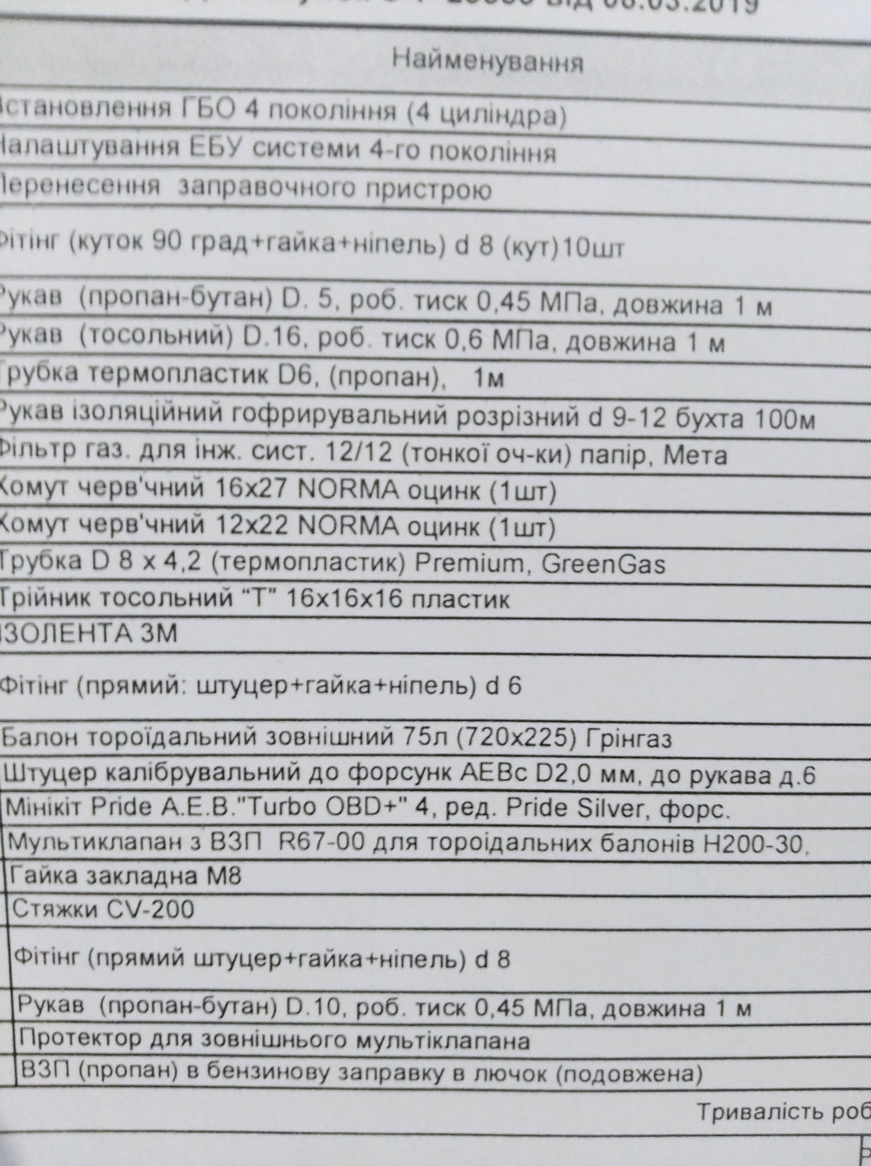 ГБО Pride боль, печаль или есть выход? — Сообщество «Ремонт и Эксплуатация  ГБО» на DRIVE2