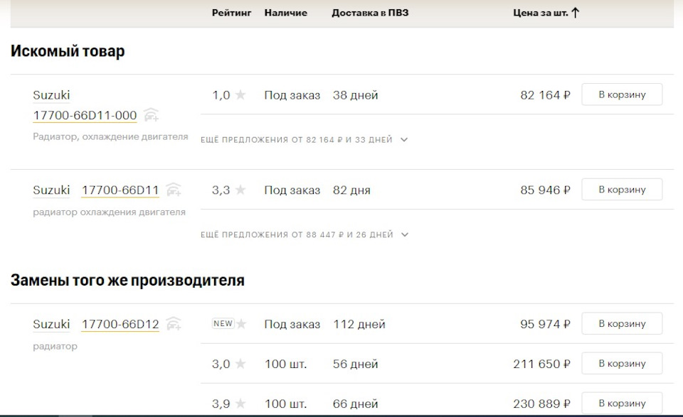 8. На Эмексе… — Suzuki Grand Vitara (1G). Запчасти на фото: 1770066D11, 1770066D12