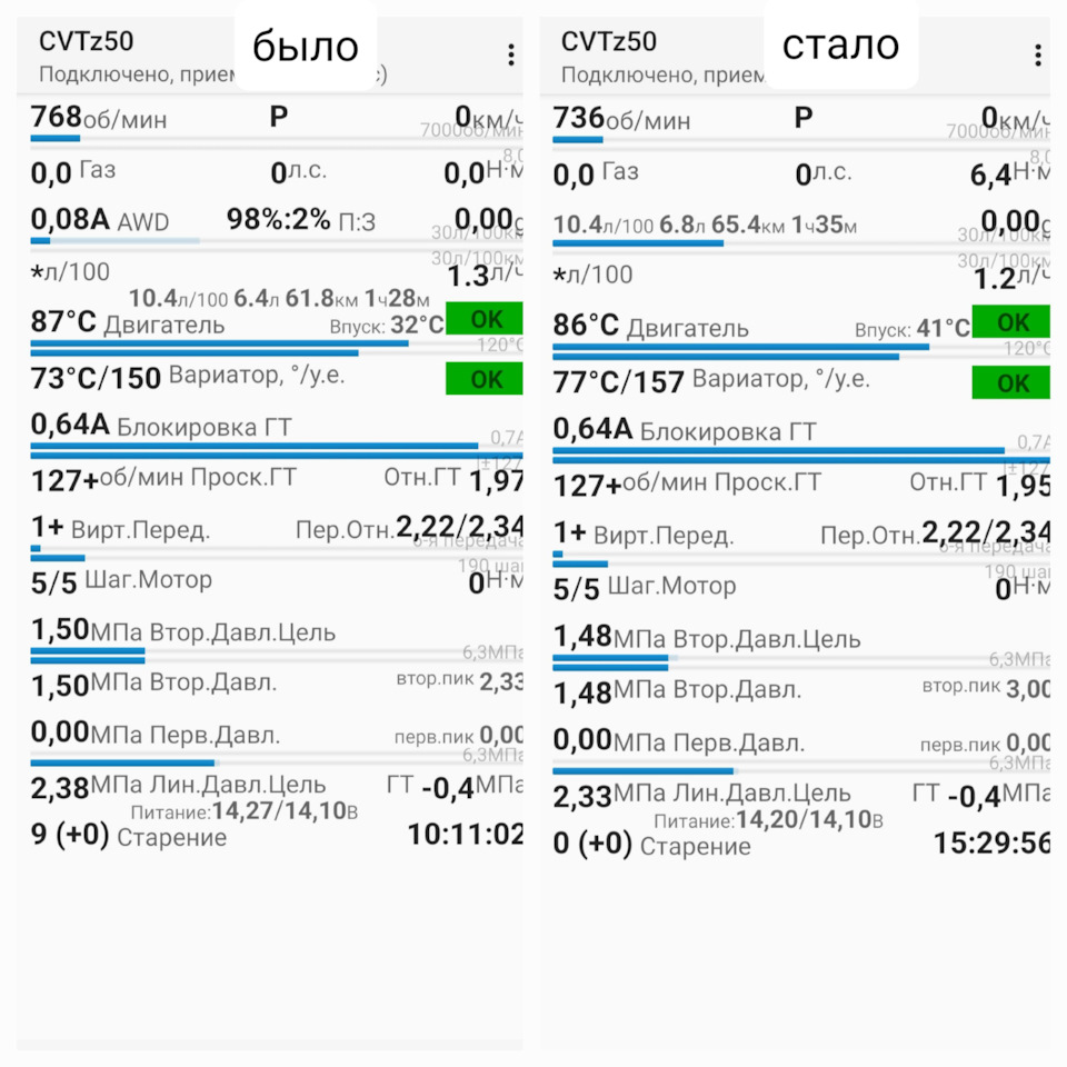 Фото в бортжурнале Nissan X-Trail II (t31)