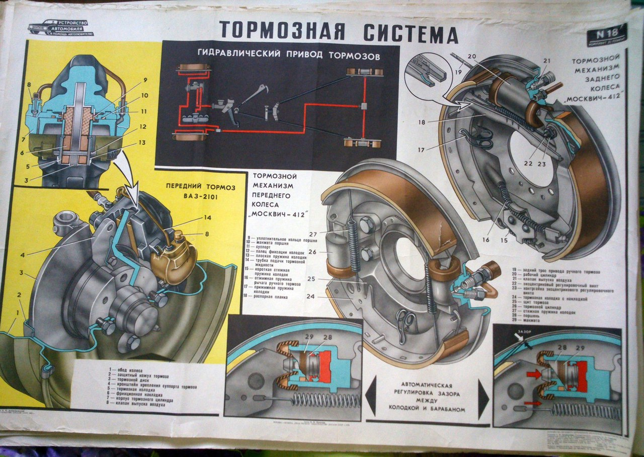 Москвич 2140 схема тормозной системы