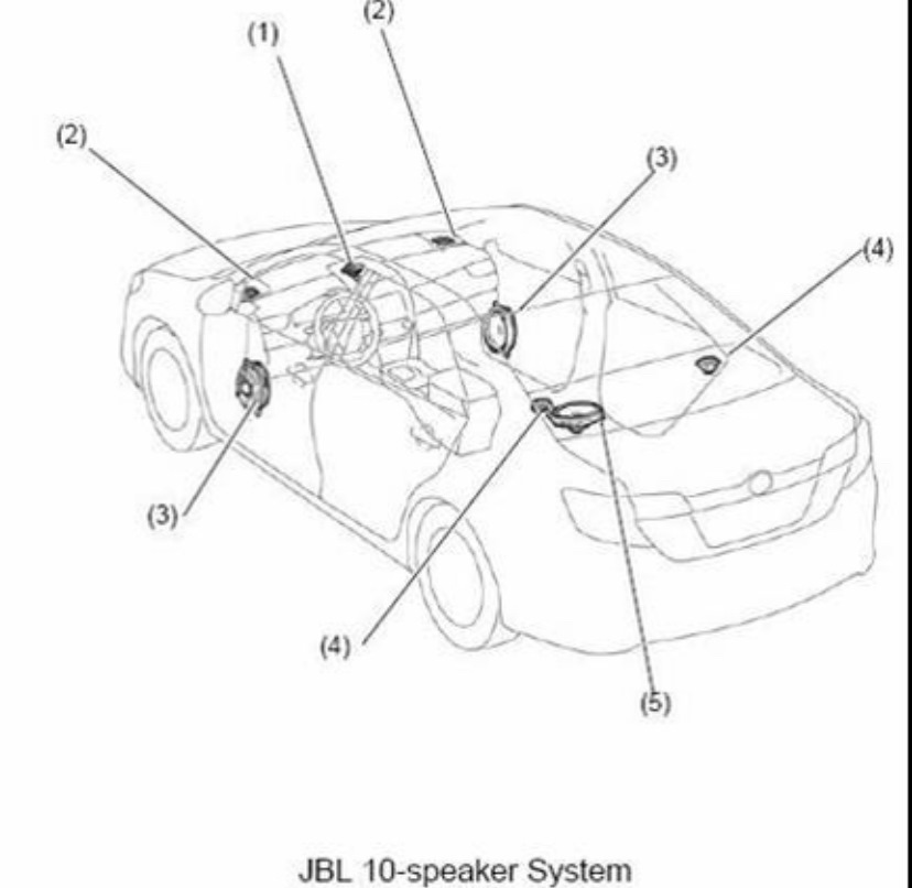 Схема подключения динамиков на тойоте