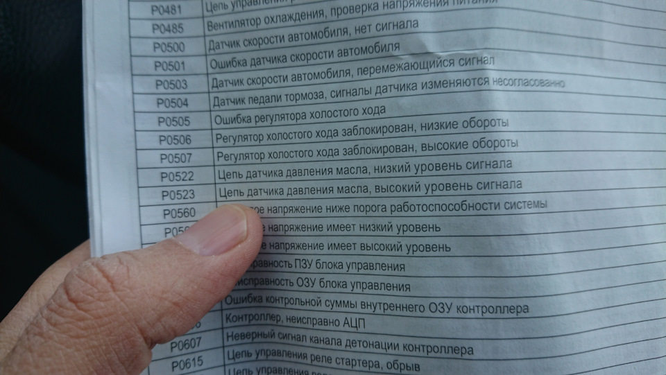 Загорелся чек, смотрю БК Штат — Lada Гранта, 1,6 л, 2018 года ...