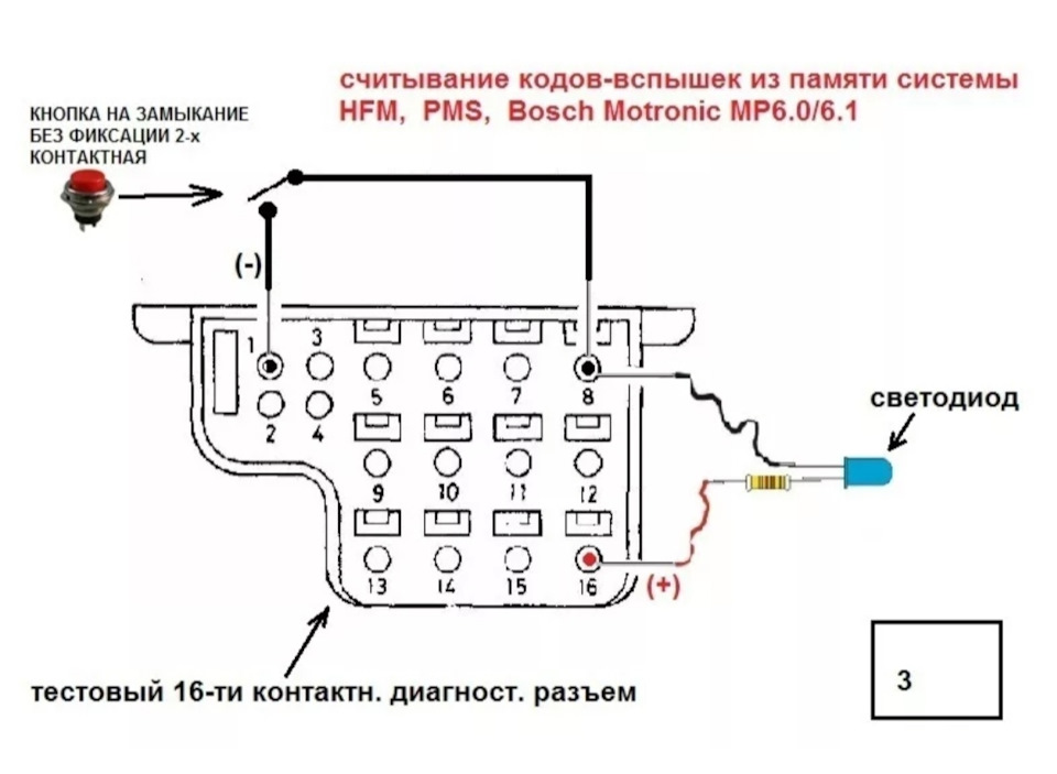 103 объявления о продаже Mercedes-Benz E-Class W124