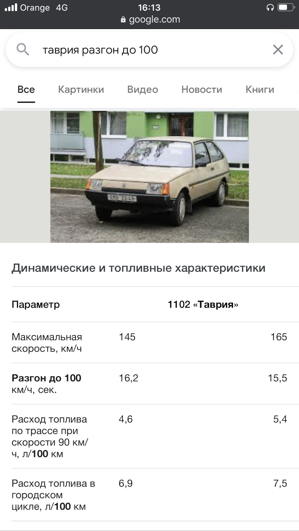 Таврия 1.1 разгон до 100 км/ч по рейслоджику [Dragy] — ЗАЗ 1102, 1,5 л,  1993 года | соревнования | DRIVE2